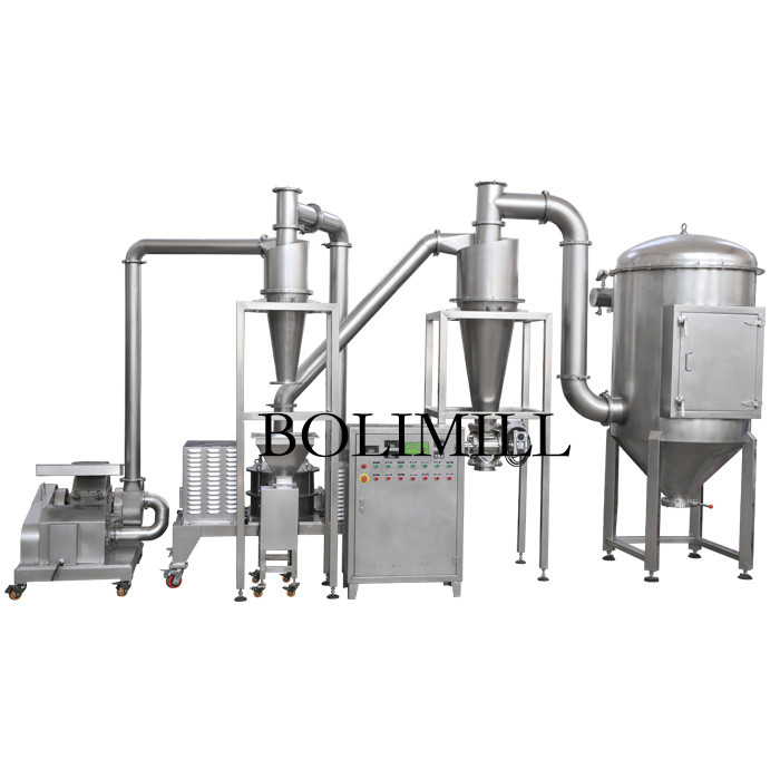 Latest company blogs about Licorice Root Test For Bulgarian Customer