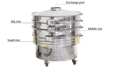 Rotary Sifter Machine Vibro Sifter Sieves , Vibro Screener Ce&Iso Approved