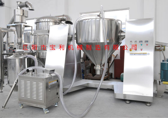 Buy Grinding Various Non-flammable And Non-explosive Materials with Fine Powder Pulverizer Output Size 12-120mesh online manufacture