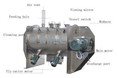 Buy Salt Industrial Horizontal Plough Mixer Coulter Mixer Easy Operation Stable online manufacture