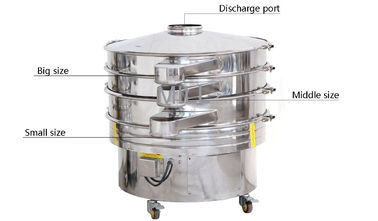 Buy Rotary Sifter Machine Vibro Sifter Sieves , Vibro Screener Ce&Iso Approved online manufacture