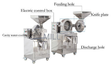 Buy Spice Powder Crushing 220V Pulverizer Grinder Machine online manufacture