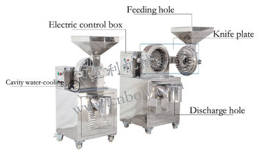 Buy Arab Dry Spice 1000kg/h Powder Grinding Mill Machine online manufacture