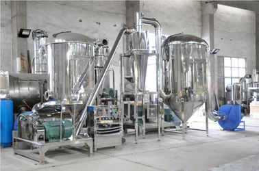 Buy Stainless Steel 60 Mesh Spice Pulverizer Machine online manufacture