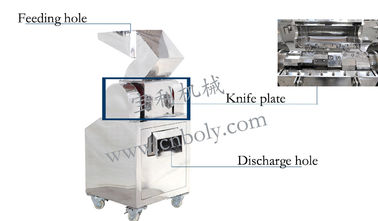 Buy Salt Table Common Salt Coarse Crusher Industrial Powder Grinder online manufacture