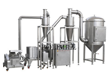 Buy Resin Crushing Special 200Kg/H Fine Powder Grinding Machine online manufacture