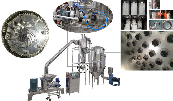 Buy Dry Powder 2000rpm 10mm Cassava Grinder Machine online manufacture