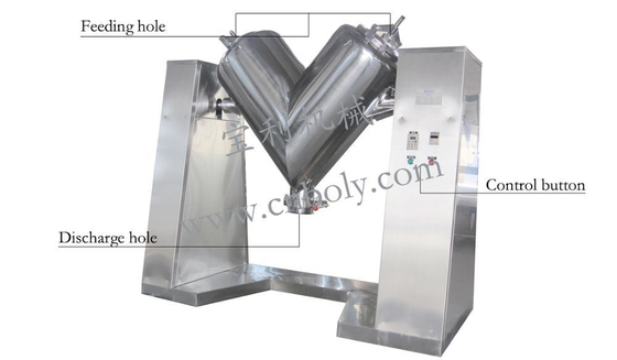 Industrial Dry Powder Mixing Machine for Chemicals and Food
