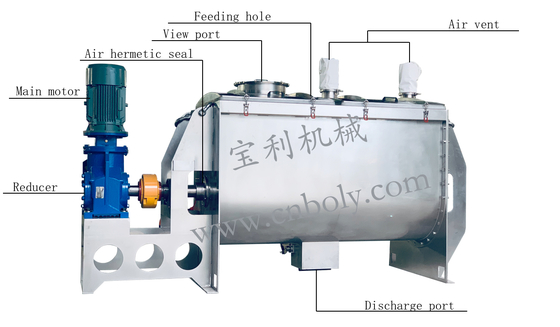 U-Shape Ribbon Blender Powder Mixer 300L Capacity