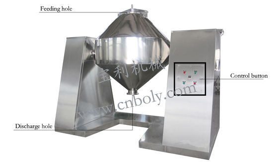 Double Cone W Type Powder Mixing Machine with 3000L Capacity 3-12 RPM ...
